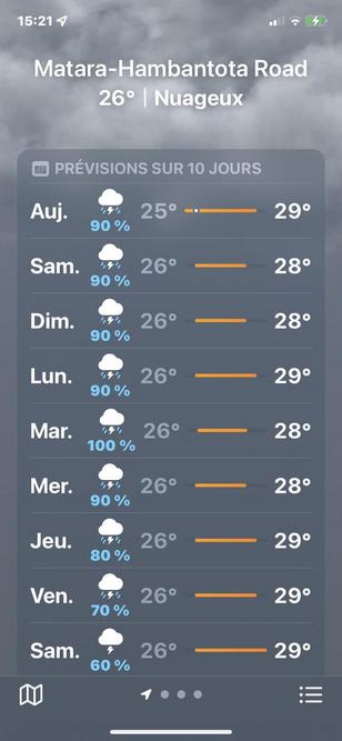 Semaine très pluvieuse meteo de la semaine